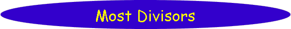 Most Divisors